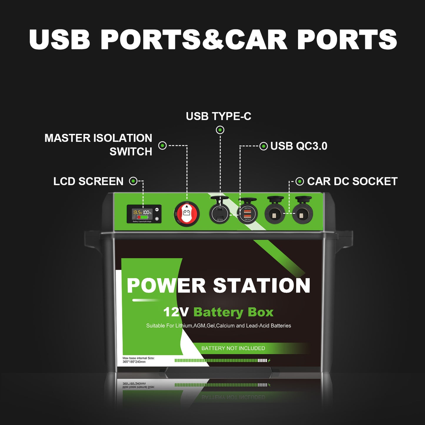12V 24V DC battery box wholesale