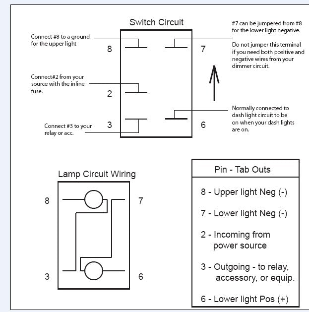 Rocker Switch 12 Volt 20A MOQ 50PCS