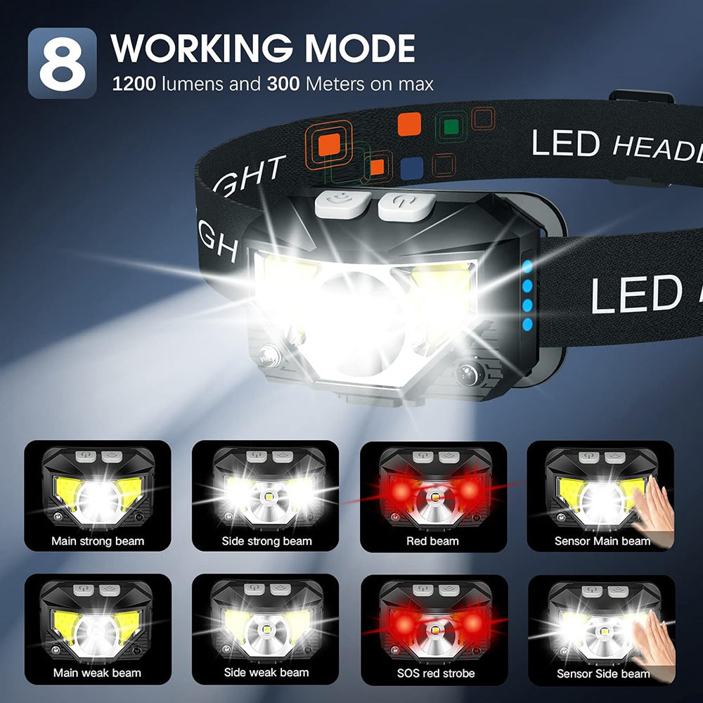 Head Lamp,8 Mode for Outdoor Camping Running Cycling Fishing (wholesale)