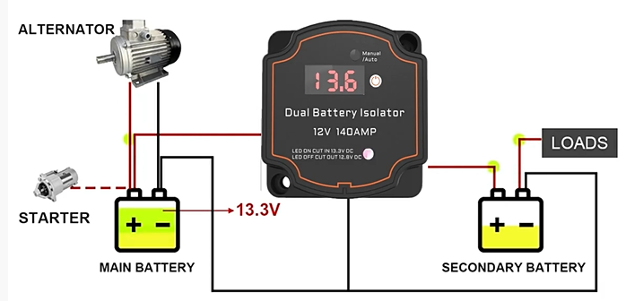 FT-VSR LED voltmeter relay 12V140A battery isolator(contact us before order)