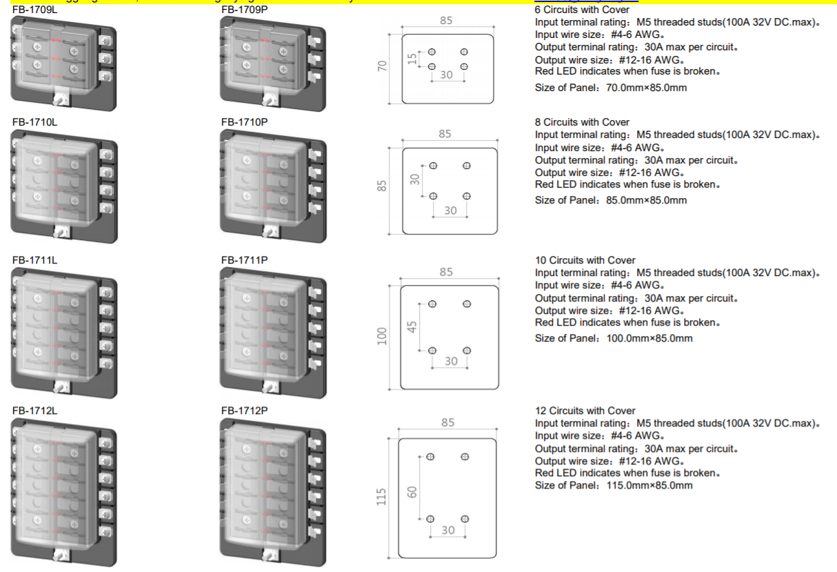 fuse box Contact us to get more details