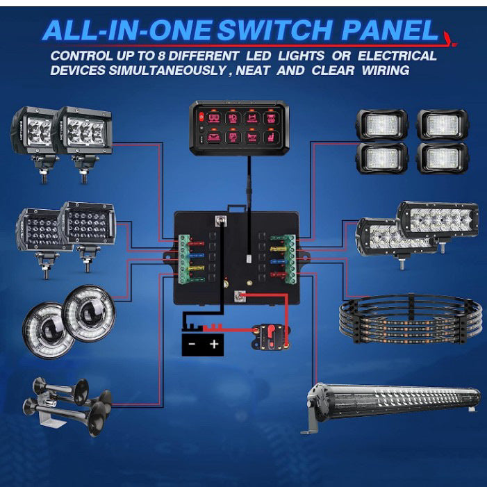 12V 24V Switch Panel RV, Jeep, yacht, off-road switch panel(contact us before order)