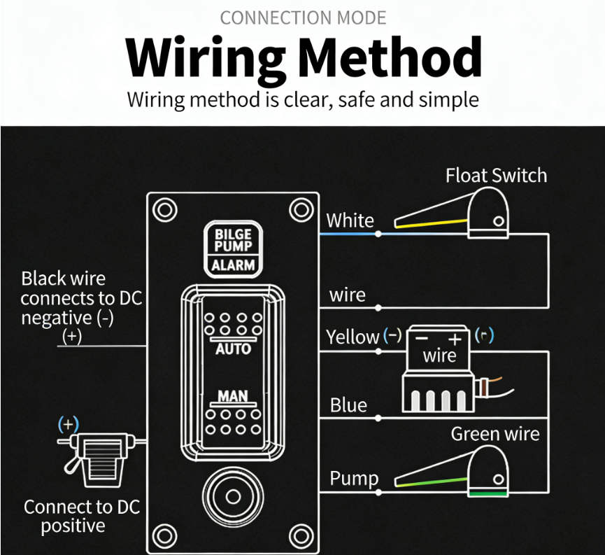 CONNECTOR SWITCH PANEL.jpg