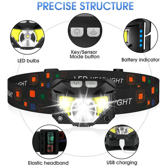 Head Lamp,8 Mode for Outdoor Camping Running Cycling Fishing (wholesale)